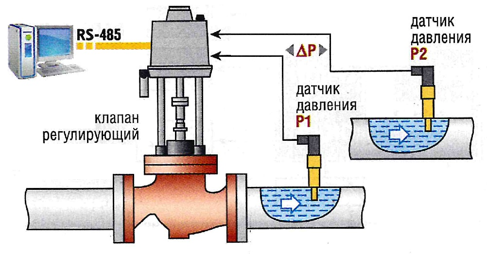skhema-k-vep_245.png Схема к ВЭП 245